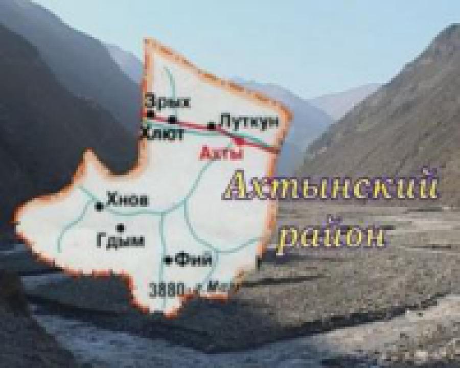 Проект "Отражение". Дагестан - мой край родной