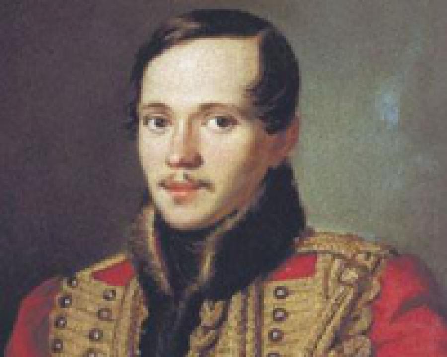 История Дагестана в лицах