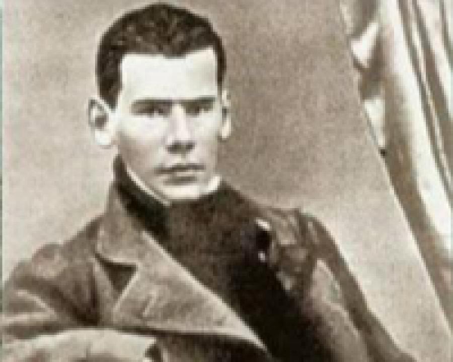 История Дагестана в лицах