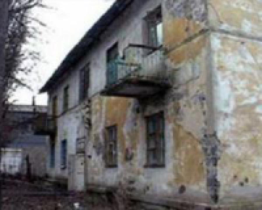 Дополнительные 10% выделили РД на переселение граждан из аварийного жилья