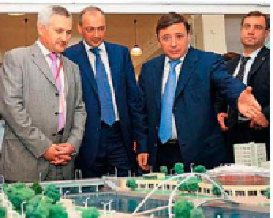 Агроиндустриальный потенциал