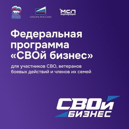 Федеральная программа «СВОй бизнес» в Дагестане