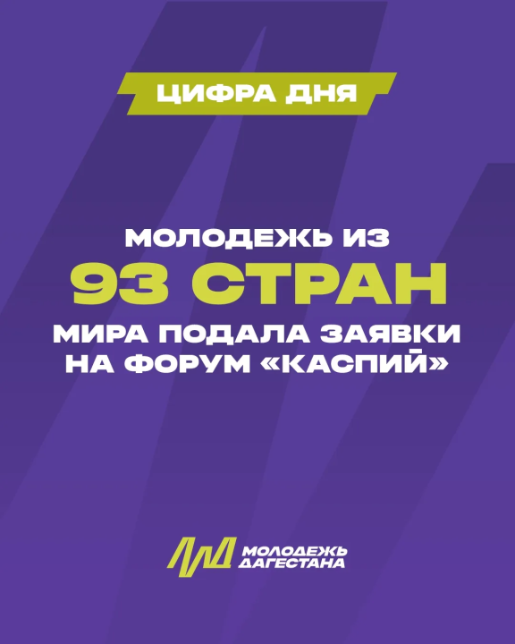 Цифра дня: 93 страны подали заявки на форум «Каспий»
