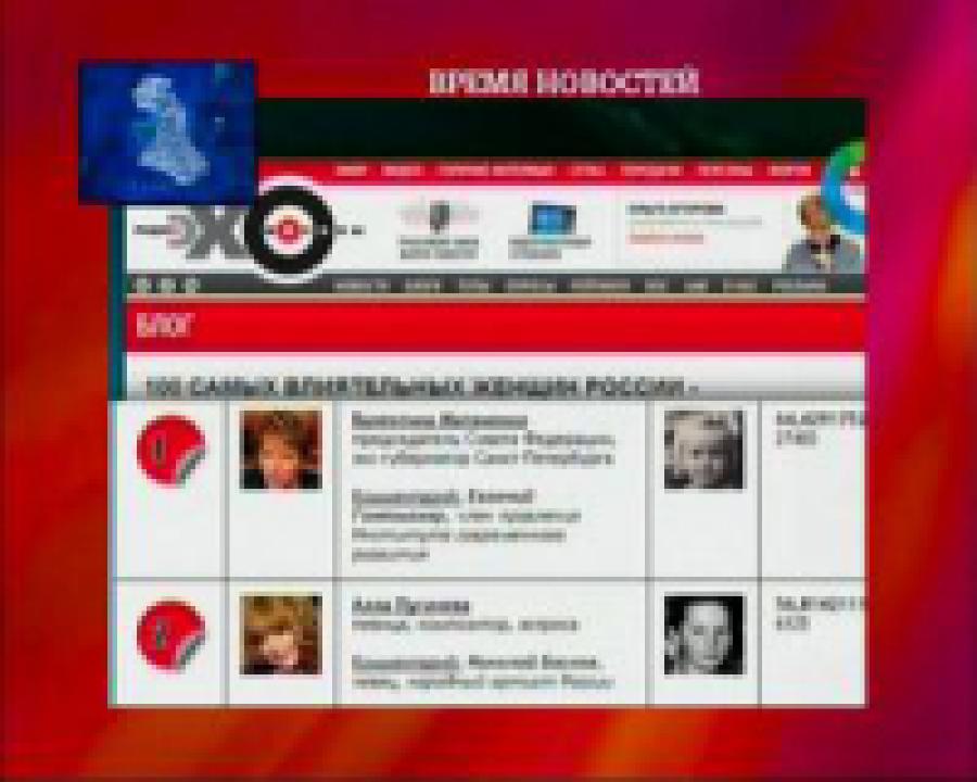 Опубликован список самых влиятельных российских женщин 