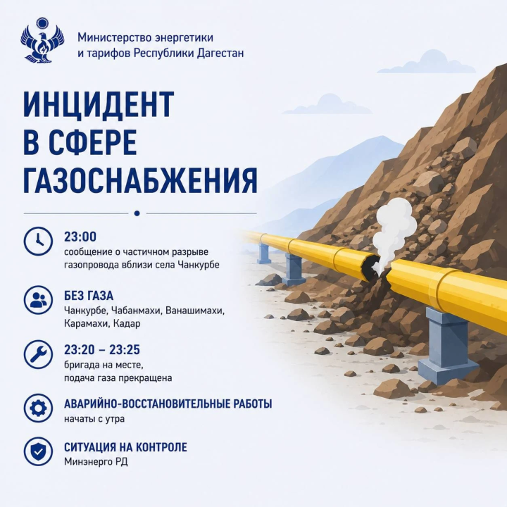 В Буйнакском районе 5 сел остались без газа после схода оползня