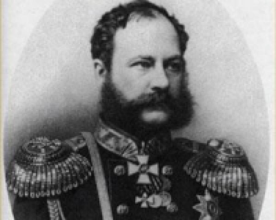 История Дагестана в лицах