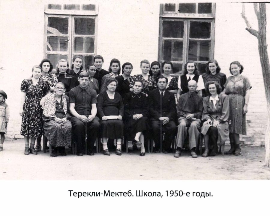 Наш долг – помнить их поименно. Вклад русских в развитие Дагестана