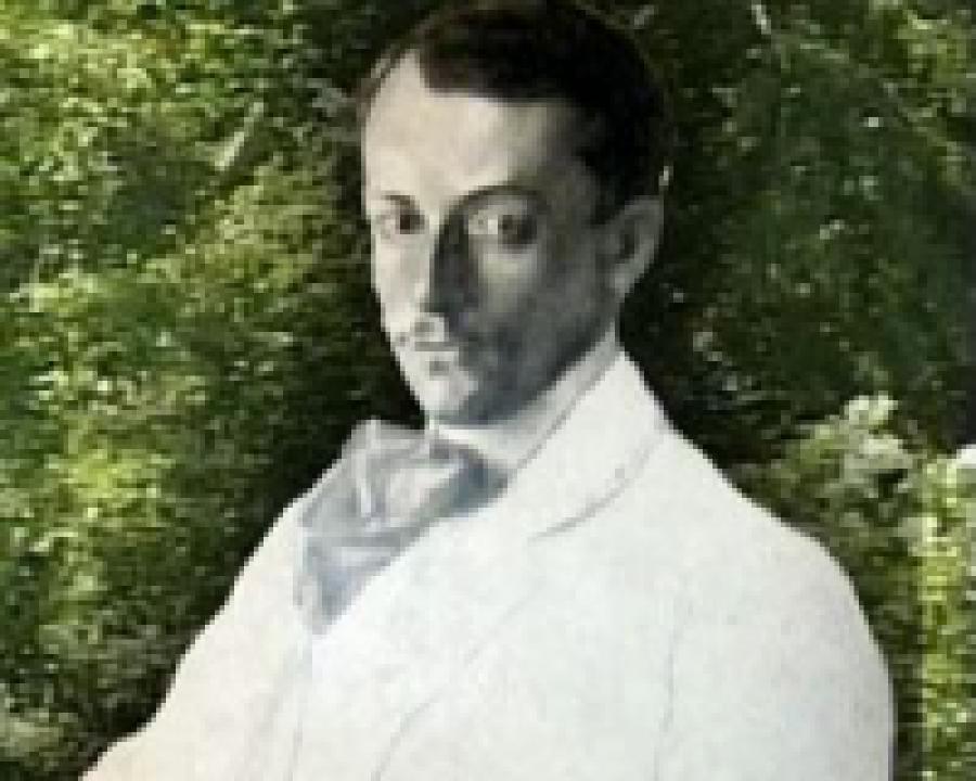 История Дагестана в лицах