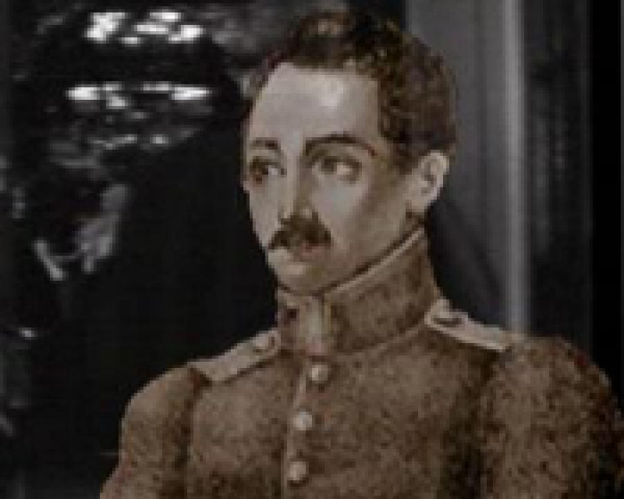 История Дагестана в лицах