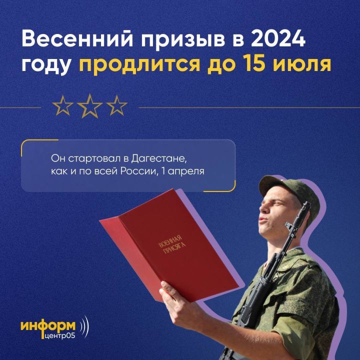 Весенний призыв в армию стартовал в Дагестане 1 апреля