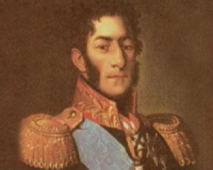 История Дагестана в лицах